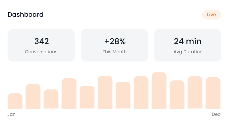 Engagement Analytics
